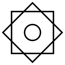 ربع الحزب
