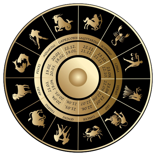 الابراج الفلكية