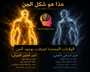 93 الولايات المتحدة اعترفت بوجود الجن